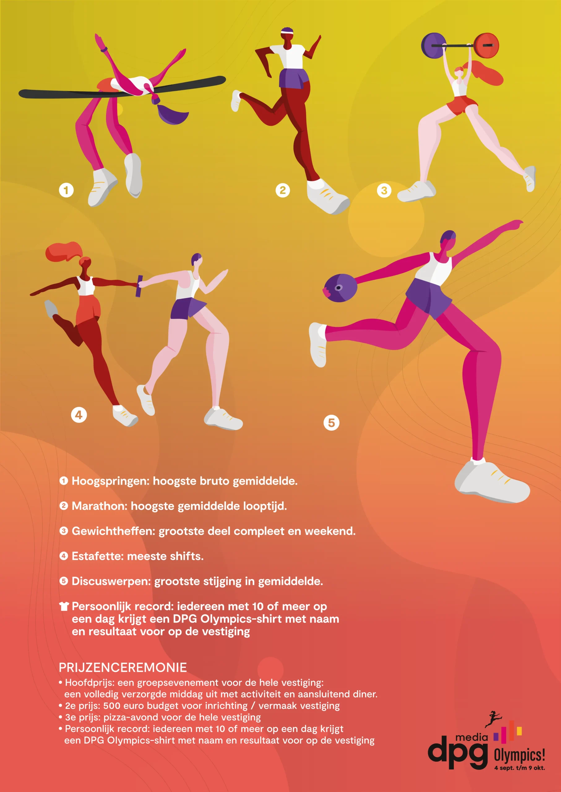 DPG Poster 2